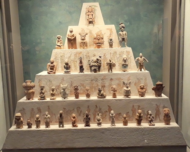 Mayan History: Society