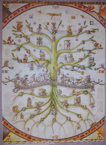 Maya Geschichte: Der Maya Lebensbaum